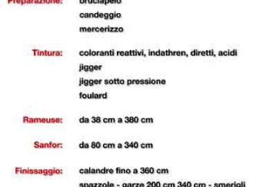 Candeggio La Briantea spa