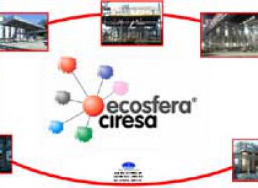 Ciresa spa